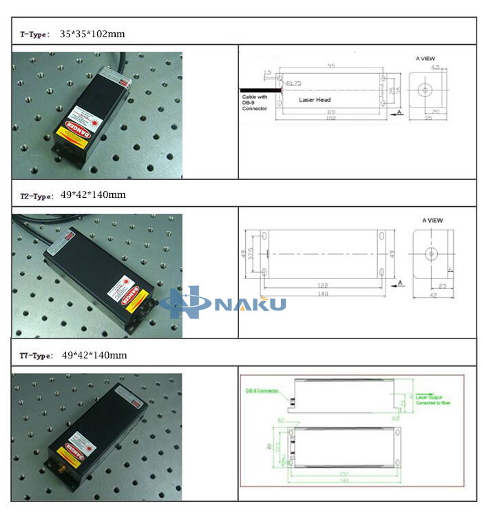 830nm 100mW Laser